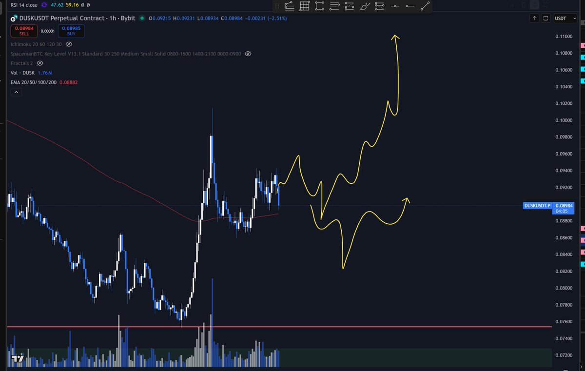 KubaP.eth tweet media