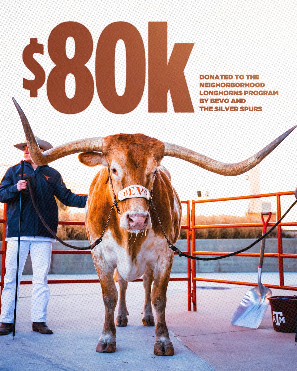 TexasWBB's tweet photo. big spender Bevo 🤘

Bevo and the Silver Spurs organization are contributing $80,000 to tonight's 10k for 10k fundraiser benefitting Neighborhood Longhorns Program!

#HookEm https://t.co/kjfKUa63y0