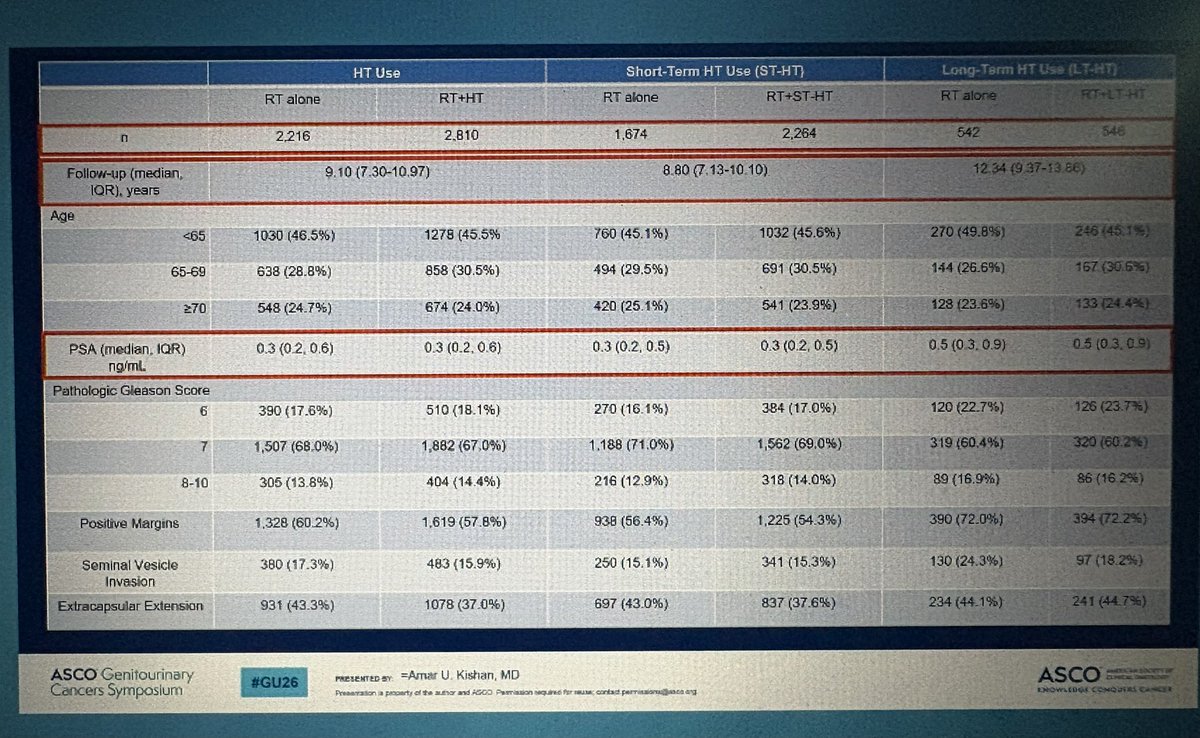Jun Gong tweet media