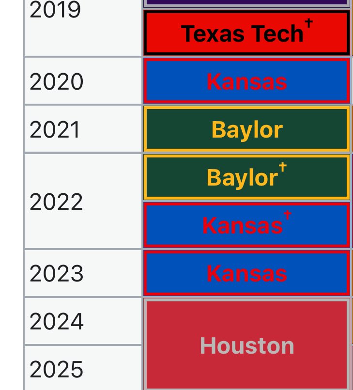 Koa Peter tweet media