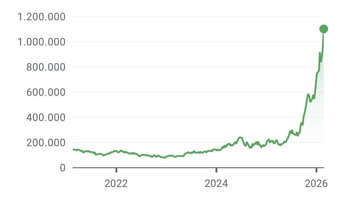 Dirk Hagemann tweet media