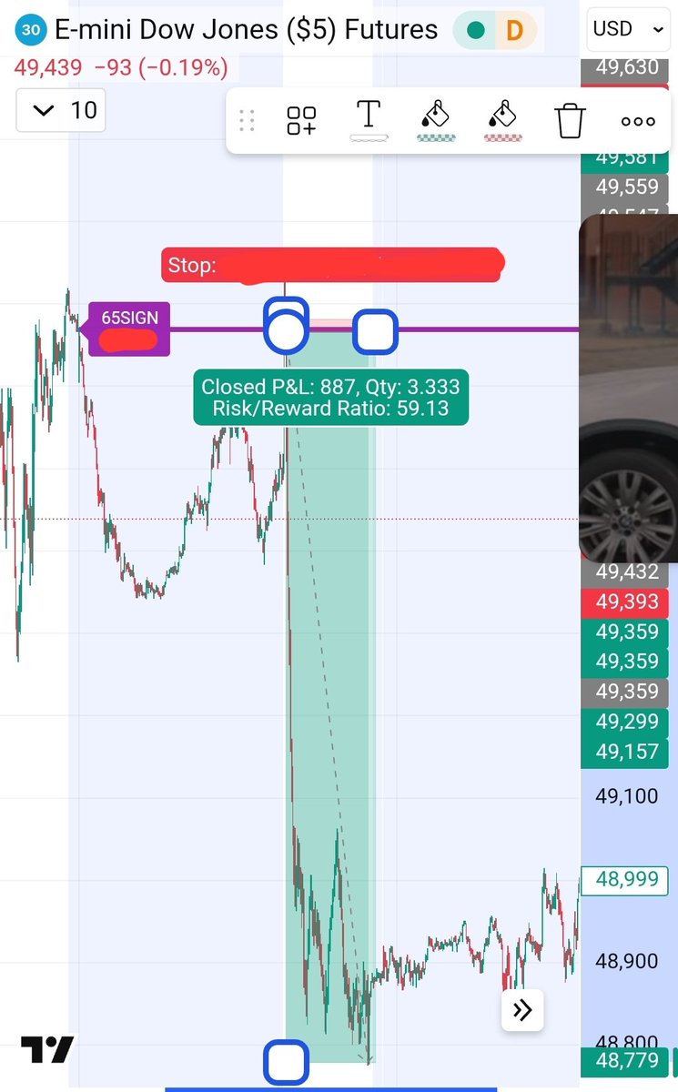 numbersmeansome's tweet image. #65SIGN

#STOCKSIGN

H:@MatrixPrime_ #GG33