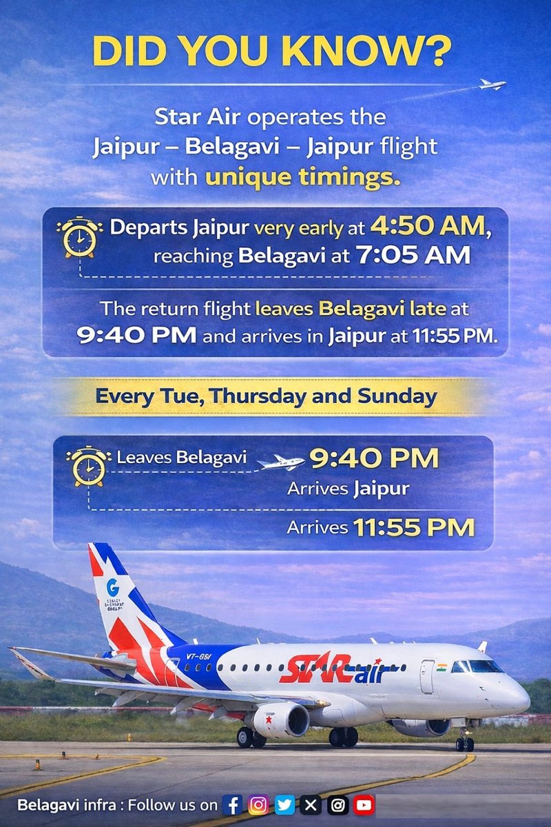Belagavi_infra's tweet image. Did you know @OfficialStarAir operates Jaipur - Belagavi - Jaipur flights with unique timings!!! 

#Belagavi #Jaipur #Karnataka #Rajasthan