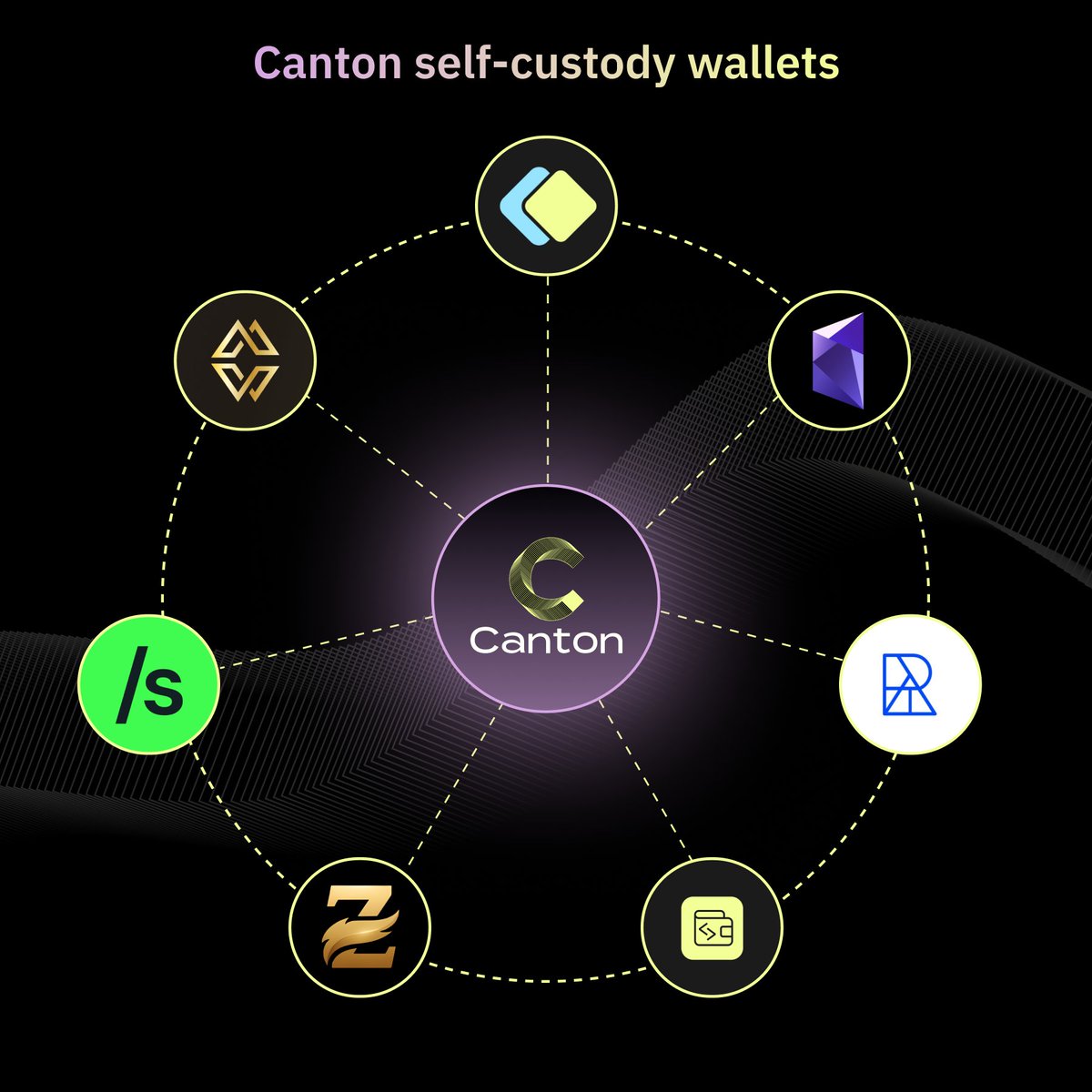 Canton Network tweet media