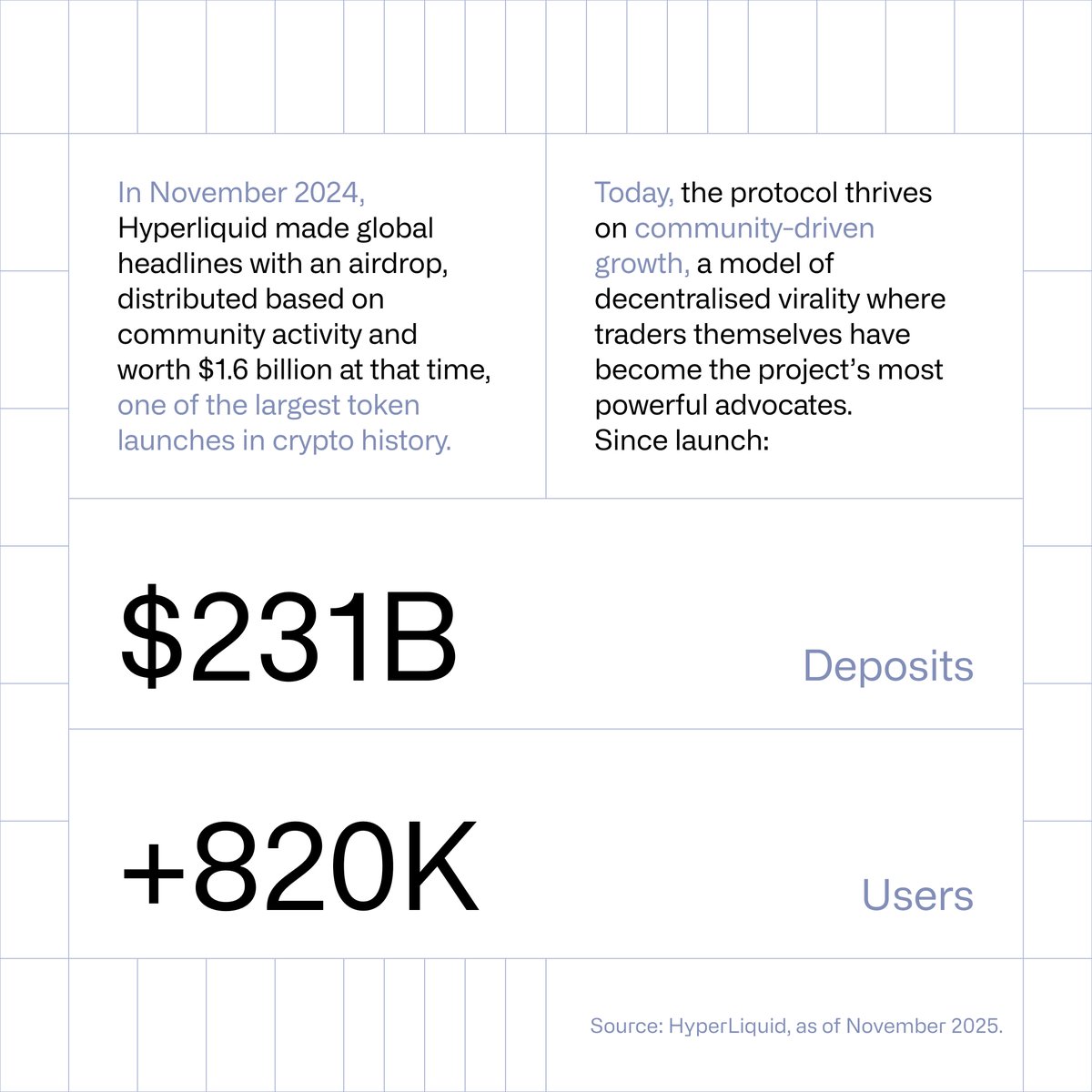 CoinShares US tweet media