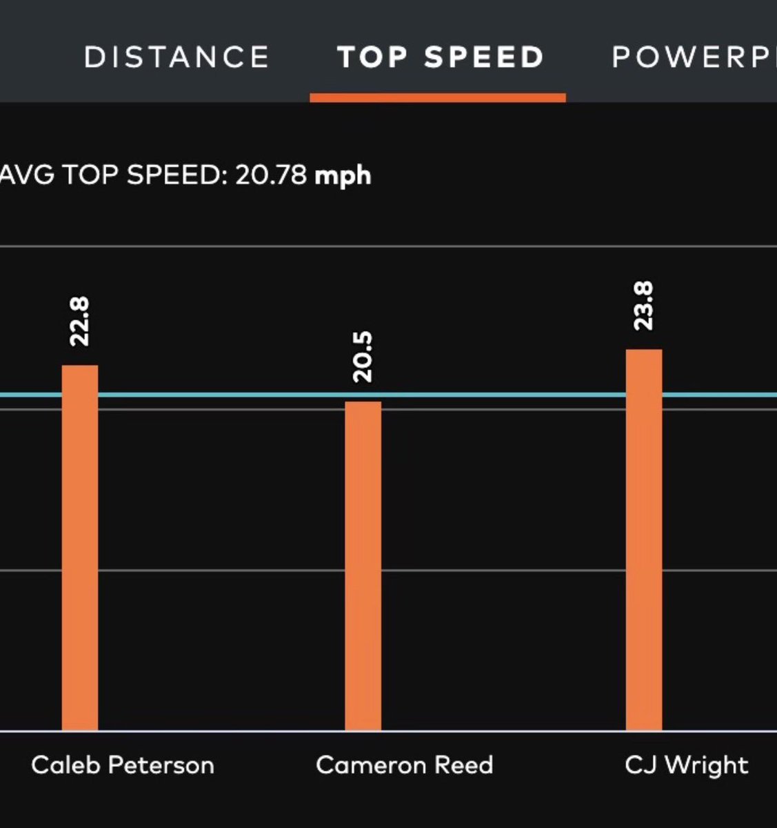 Lincoln Christian Football tweet media