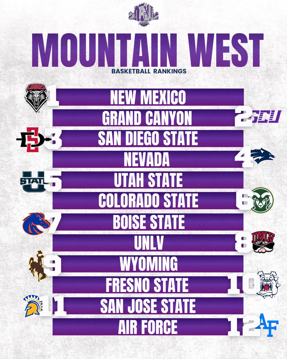 Barstool Mountain West tweet media