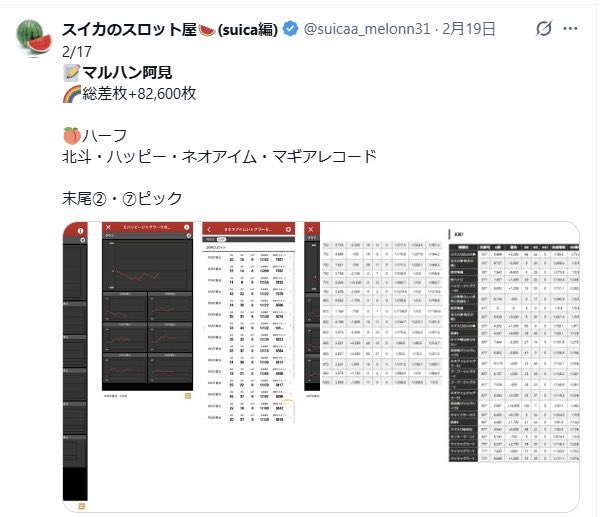 🌈このタイミングの咲かせはカバネリ🌈 2/27 🌈マルハン阿見 →7の日