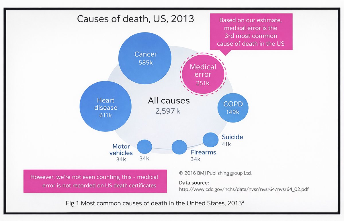 Keith Siau tweet media