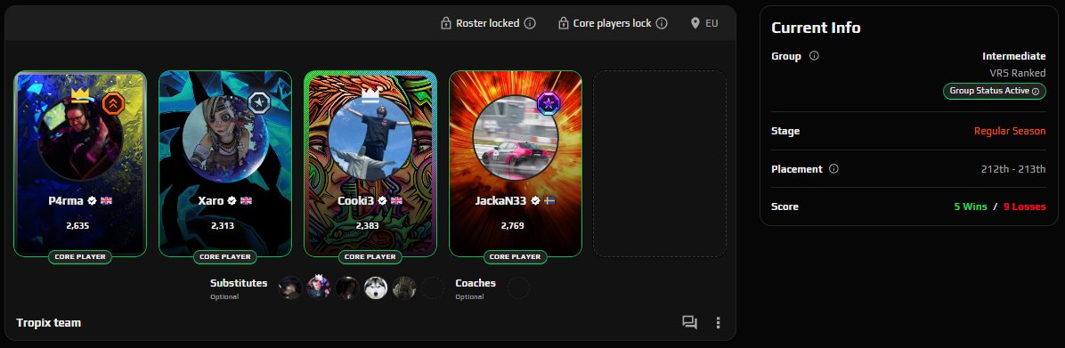 Tropix 🌴 tweet media