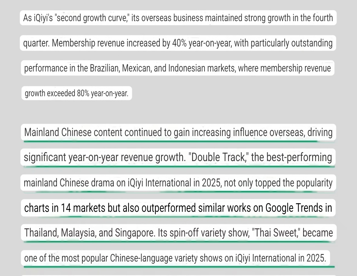 #EstherYu once again proves her high commercial value with #SpeedAndLove dubbed as "the best-performing Mainland drama on iQIYI International in 2025"

Congratulations SAL team and to our IQIYI Global Ambassador #YuShuxin! 🎉♥️
-
