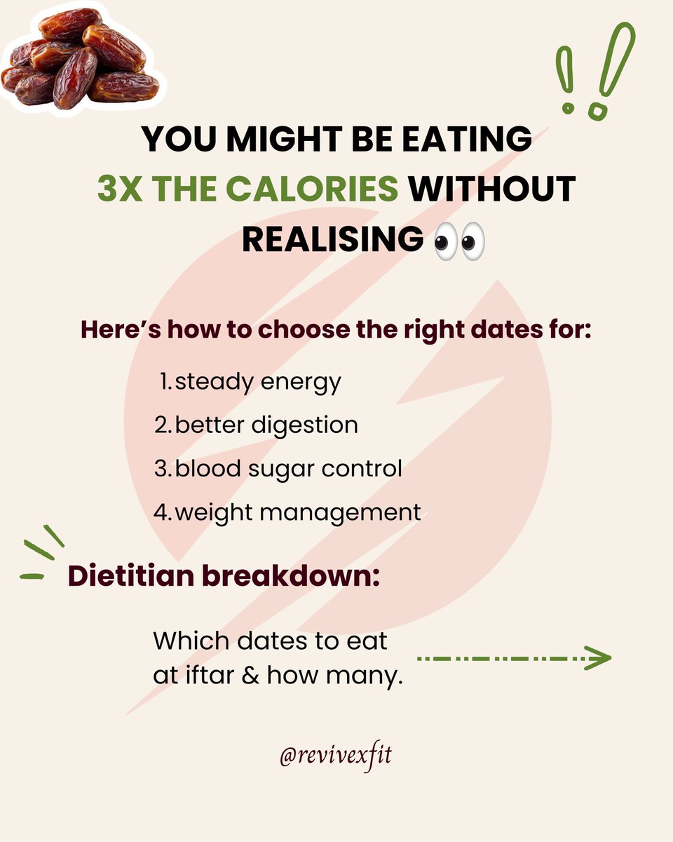 Revivexfit's tweet photo. 📊 You might be eating 3X calories without realizing
📊 The biggest mistake isn’t which date…it’s how much you eat

During Ramadan, how you eat them matters as much as what you eat.

#ramadan #iftar #suhoor #dates #ReviveX https://t.co/gc7i2bR46E