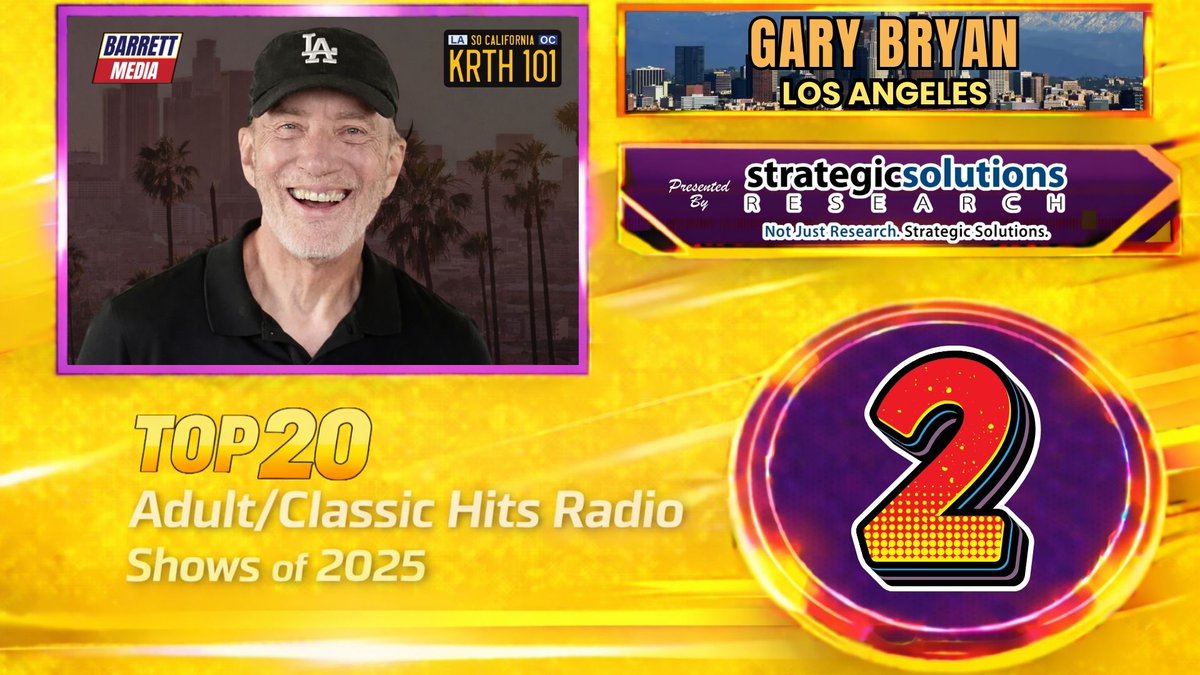 Barrett_Media's tweet photo. Barrett Media's Top 20 Adult/Classic Hits radio Shows of 2025 presented by Strategic Solutions Research included @garybryanshow @MarthaQuinn @RaceTaylor and @TheBenderNation in positions #2-#5. Full results below.

https://t.co/nIeM7psUFq https://t.co/HQCty2FoTV
