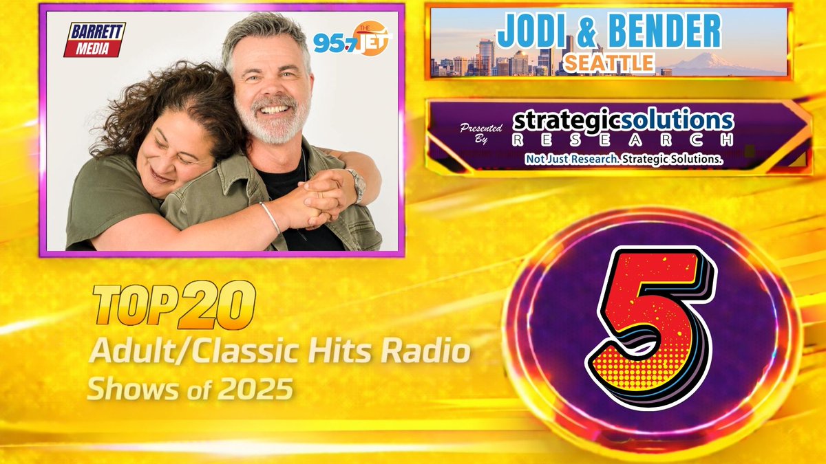Barrett_Media's tweet photo. Barrett Media's Top 20 Adult/Classic Hits radio Shows of 2025 presented by Strategic Solutions Research included @garybryanshow @MarthaQuinn @RaceTaylor and @TheBenderNation in positions #2-#5. Full results below.

https://t.co/nIeM7psUFq https://t.co/HQCty2FoTV