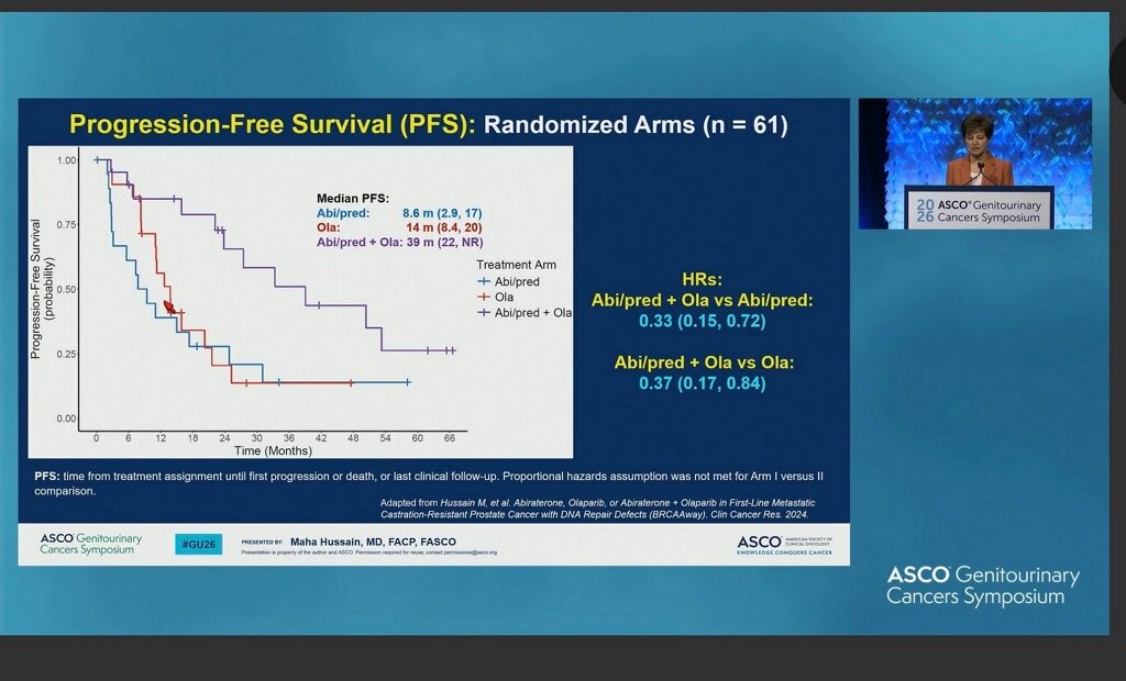 Ravi A Madan M.D. tweet media