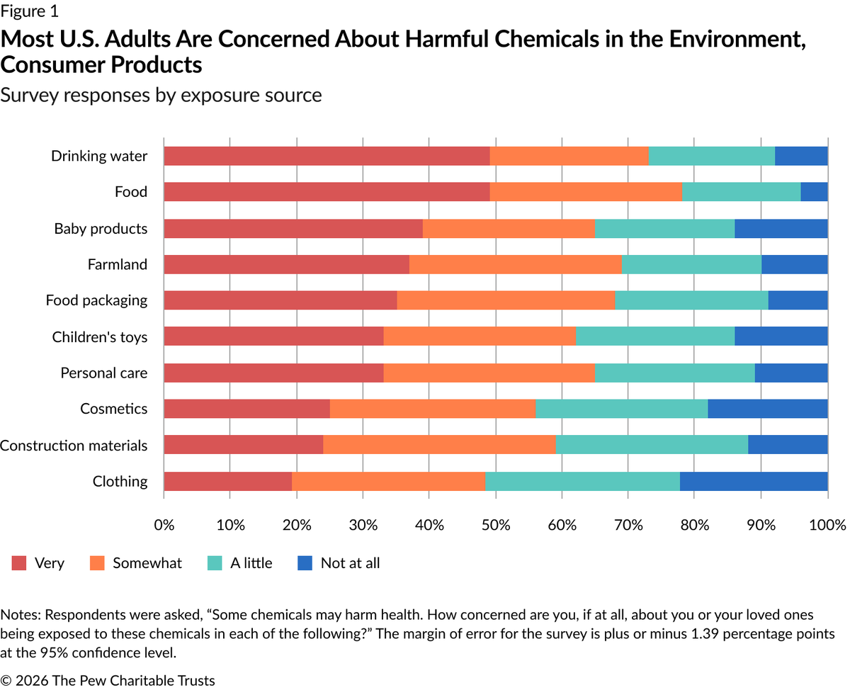 Stacy Malkan tweet media