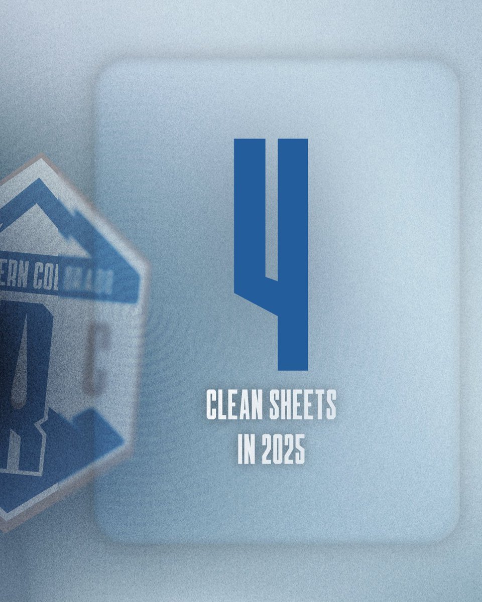 Northern Colorado Rain FC tweet media