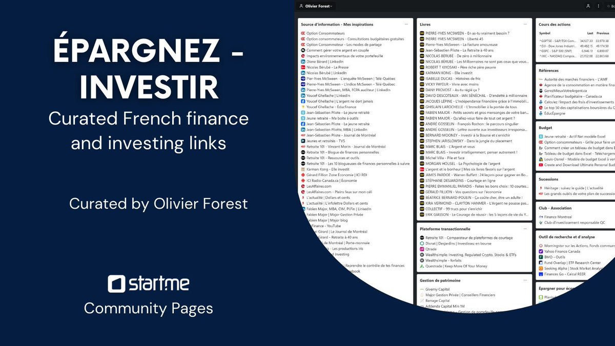 Start.me tweet media