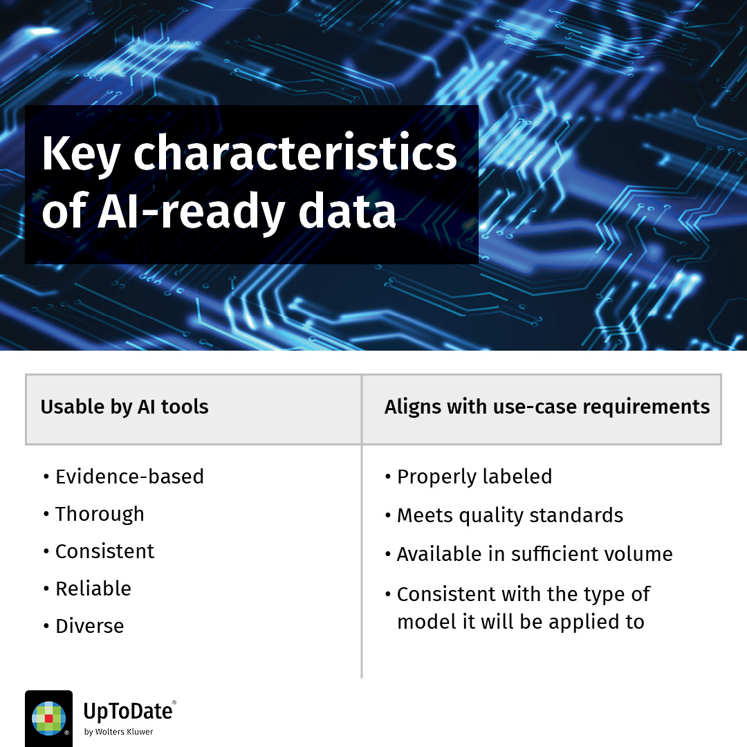 UpToDate's tweet image. AI-ready data is the foundation of a connected healthcare ecosystem. Explore how it drives actionable insights and better decision-making. ow.ly/rzsB50YkPOi #DataDrivenHealthcare #AIReady #HealthTech #MediSpan #MediSpanExpertAI #UpToDateConnect