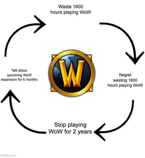 Warcraft Memes tweet media