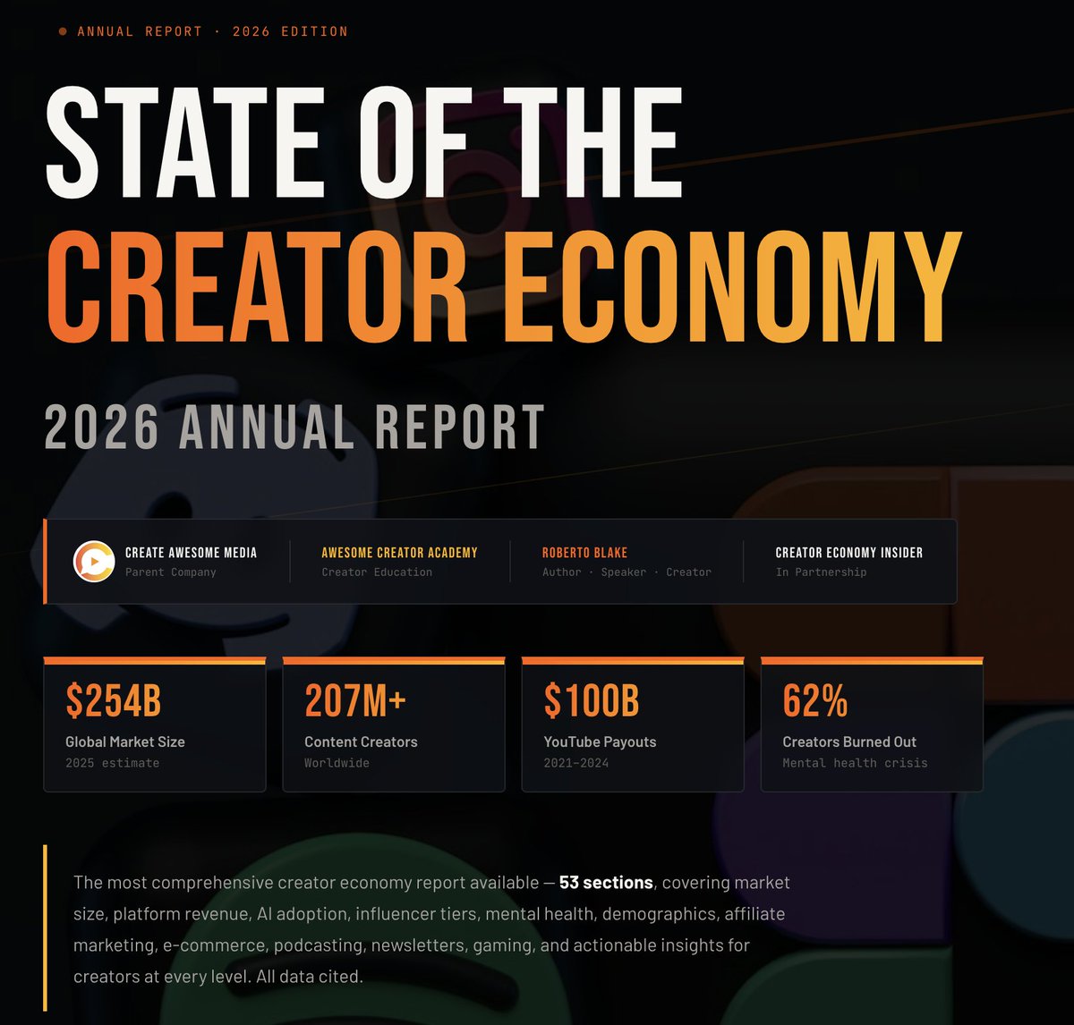 Roberto Blake 🇺🇸🇵🇦 Creative Entrepreneur tweet media