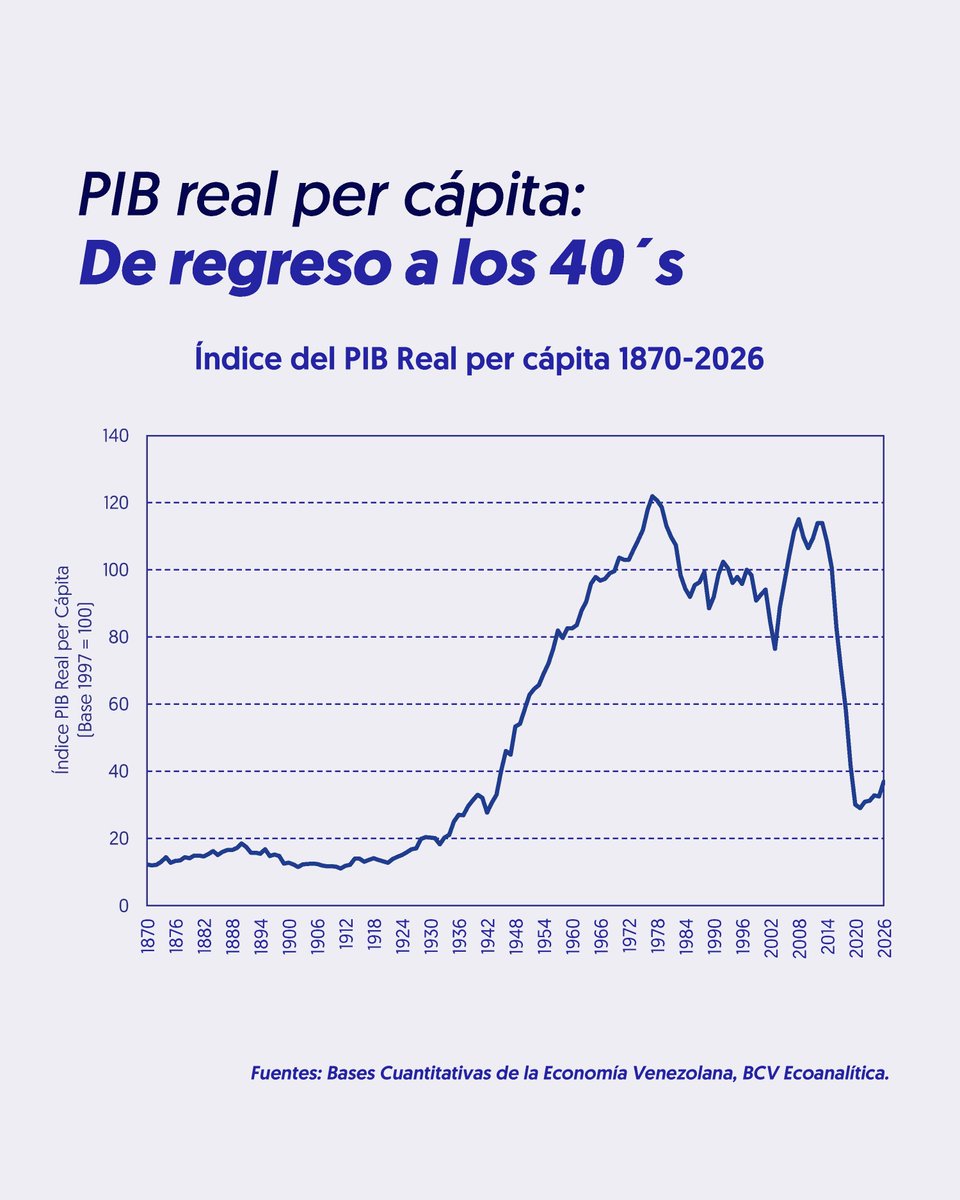 Ecoanalítica tweet media