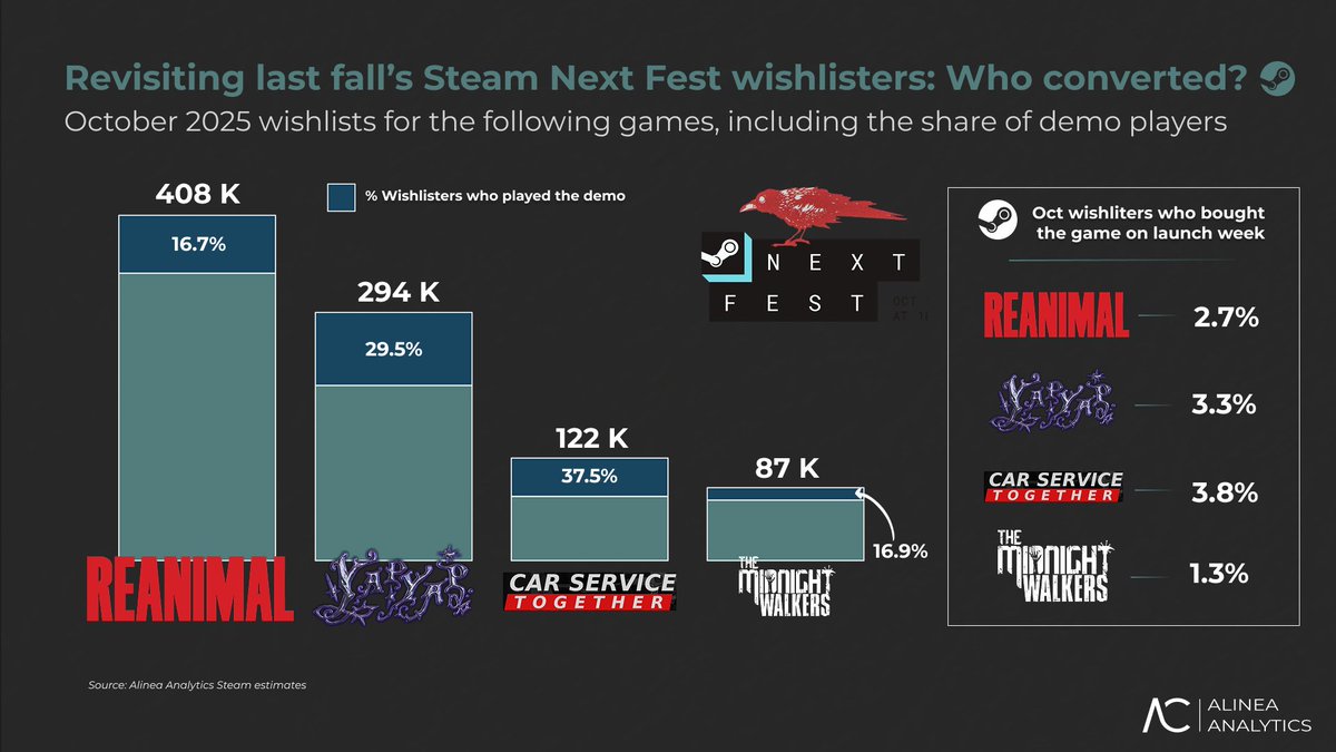 Rhys Elliott tweet media