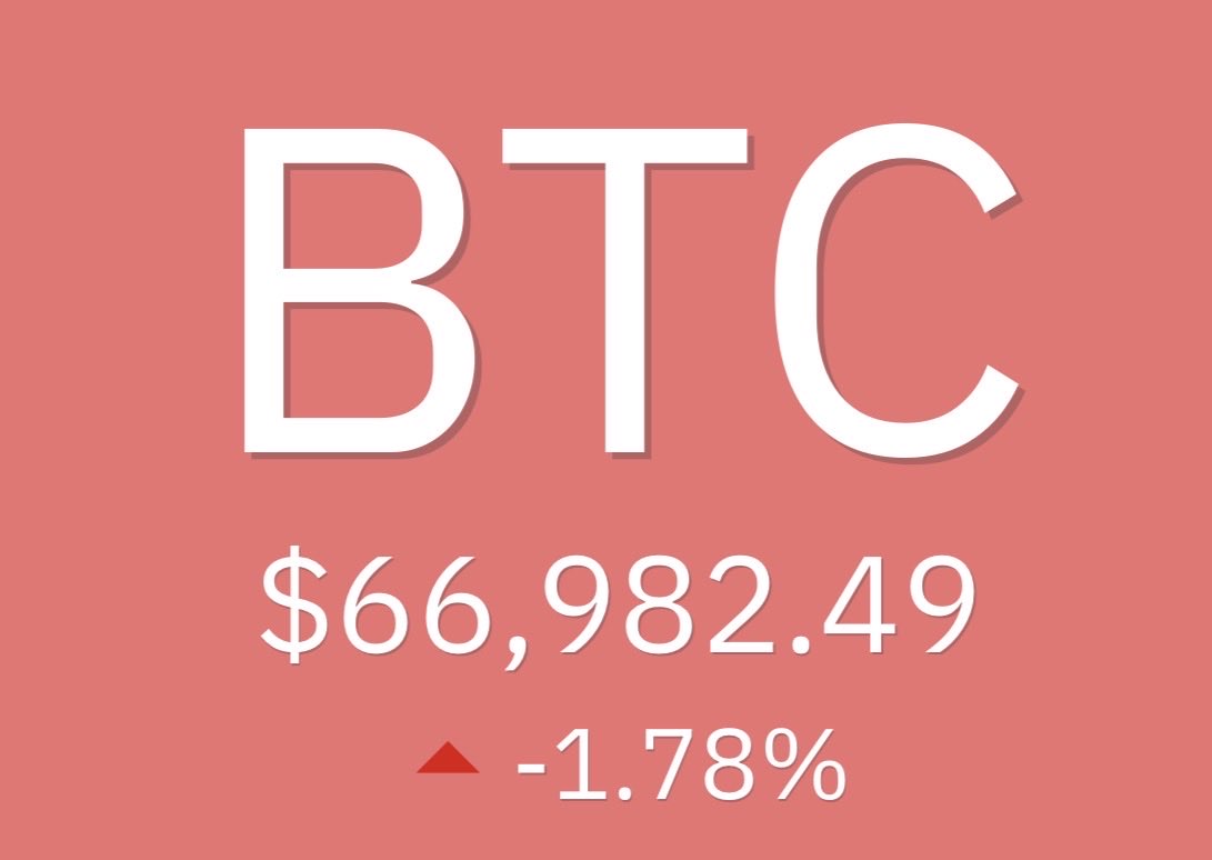 Economista Sincero tweet media
