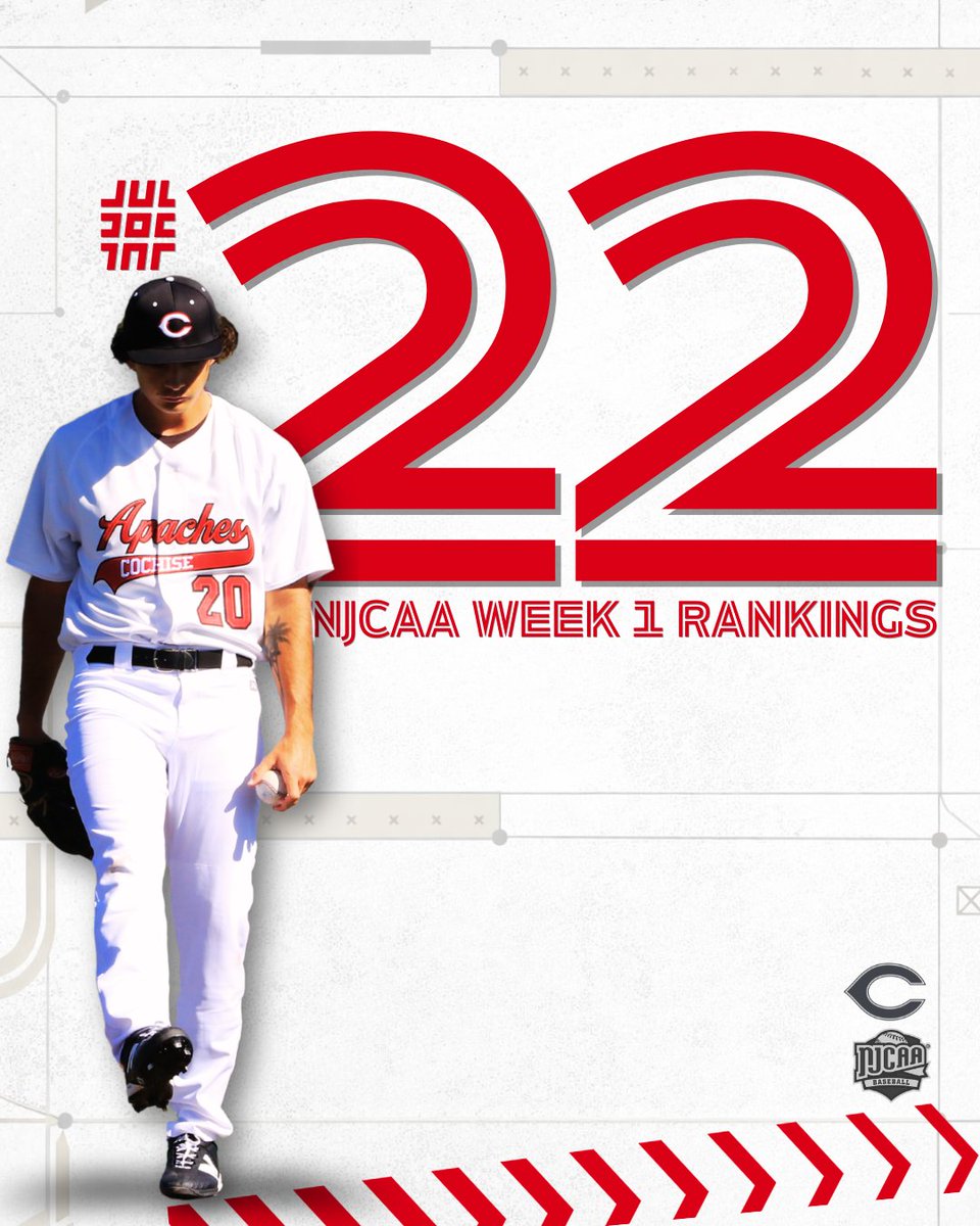 Cochise College Athletics tweet media