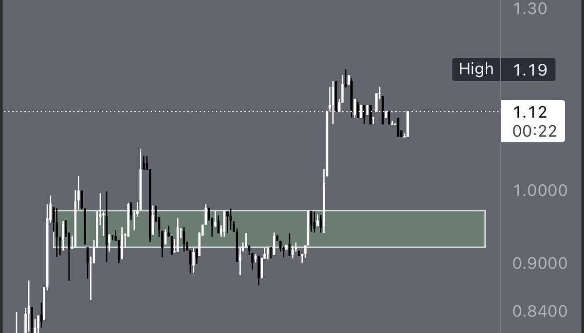 Mini_Tradez tweet media