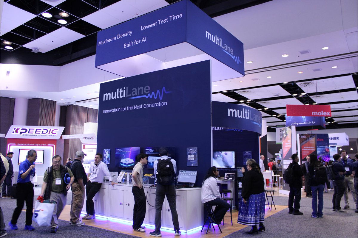 MultiLane tweet media