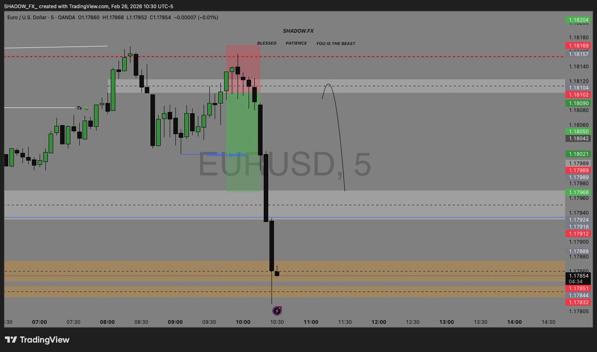 sʜᵃᴅᴏᴡ.ғx tweet media