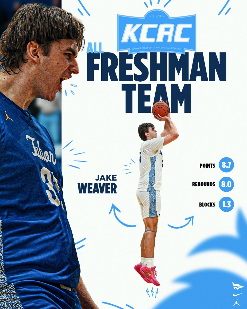 Tabor College Men's Basketball tweet media