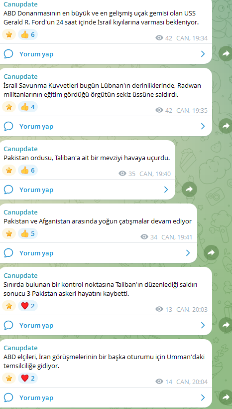 Can tweet media