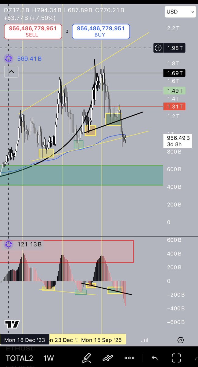 Mr. Blue tweet media