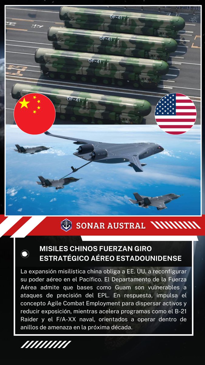 SonarAustral's tweet photo. 🇺🇸🇨🇳 La expansión misilística china obliga a EE. UU. a reconfigurar su poder aéreo en el Pacífico. El Departamento de la Fuerza Aérea admite que bases como Guam son vulnerables a ataques de precisión del EPL. En respuesta, impulsa el concepto Agile Combat Employment. https://t.co/fcaJRYHtKM