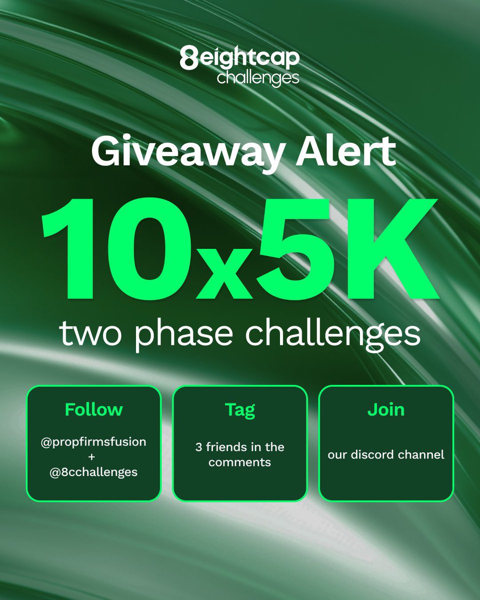🚀 10 x $5000 Challenge Giveaway! 🎁 In partnership with @eightcap_global ...
