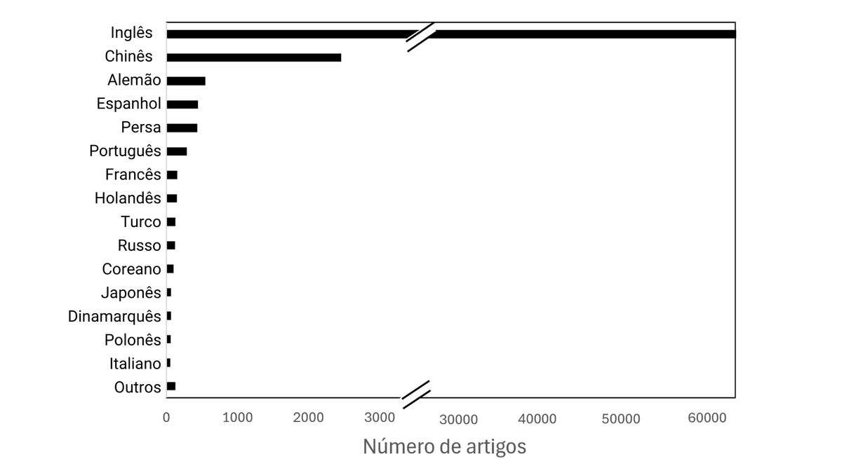 PEDrinho tweet media
