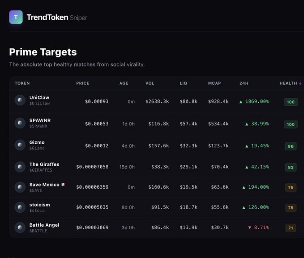 kendime trend'e dayalı token yakalayan sistem kurdum.

tiktok ve twitter'da trend olan solana coinleri yakalıyor.

geliştirmeye ve gelişmeye devam. #vibecoding

testleri bitireyim public paylaşırım