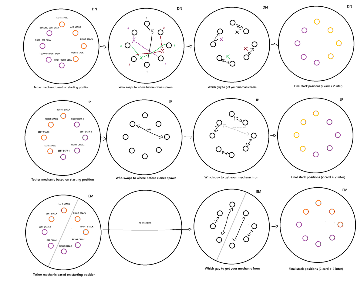 Narrlocke tweet media