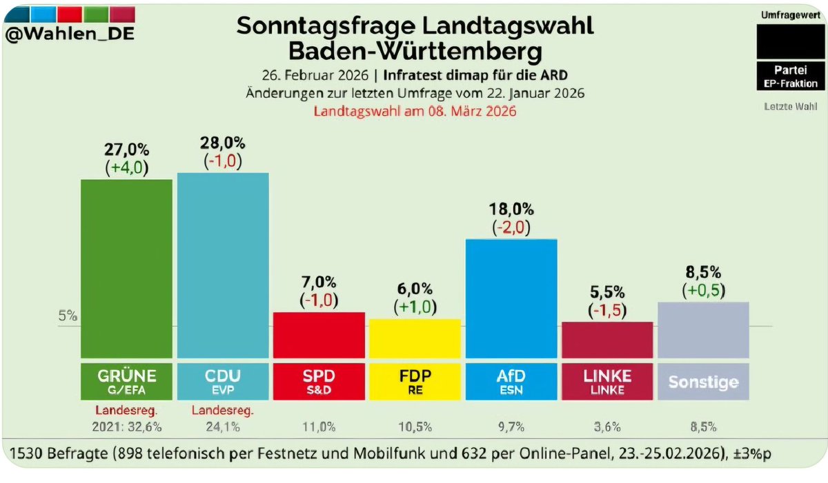 Neverforgetniki tweet media