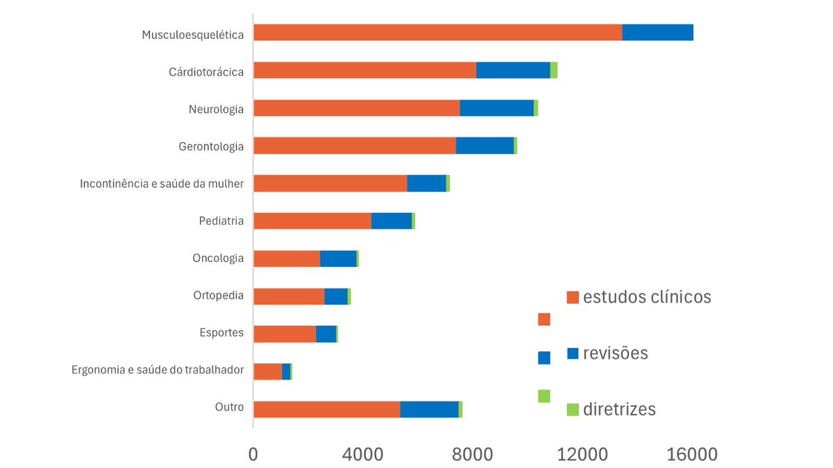 PEDrinho tweet media