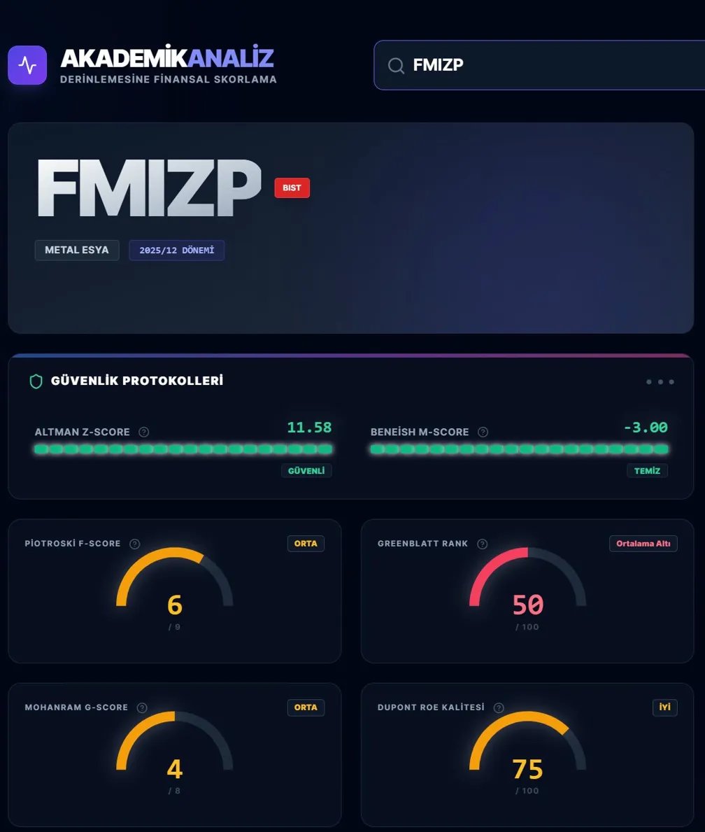 Borsa_Sanati_'s tweet image. #FMIZP 2025/12 bilanço verilerinin finansal oranlarını inceledik.
📌 FMIZP – Dikkatli İzle 🟡

💧 Bu şirketin kasası serimizde gördüğümüz en güçlülerden biri. Kısa vadeli borçlarının yedi katından fazla nakit kasada duruyor — ve bu rakam dört çeyrektir kesintisiz artıyor. Cari