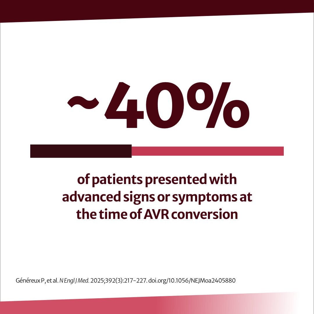William Suh, MD tweet media