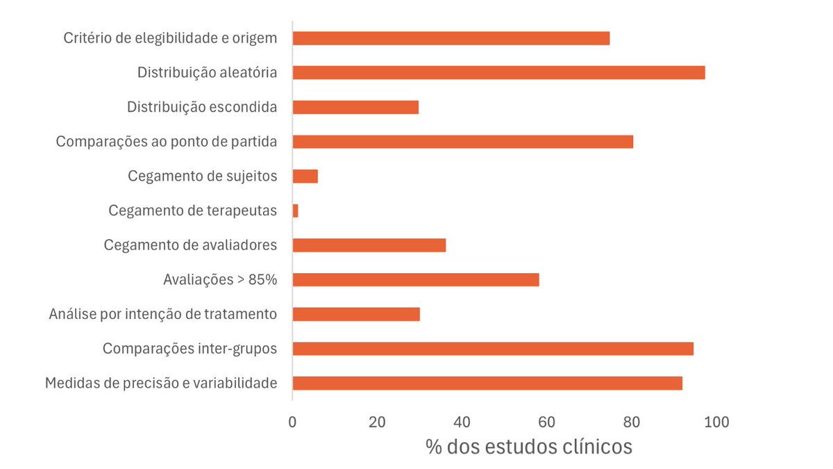 PEDrinho tweet media