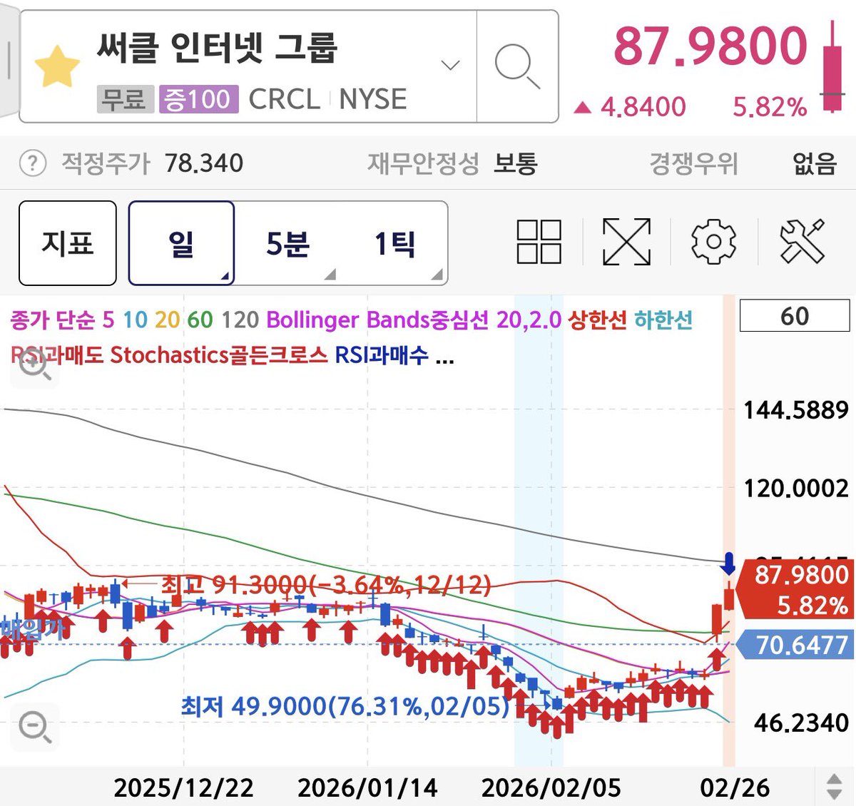쥔장 tweet media