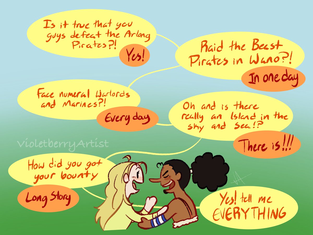 Pt2 of ‘Surprise visit goes wrong’
1/2
#onepiecefanart