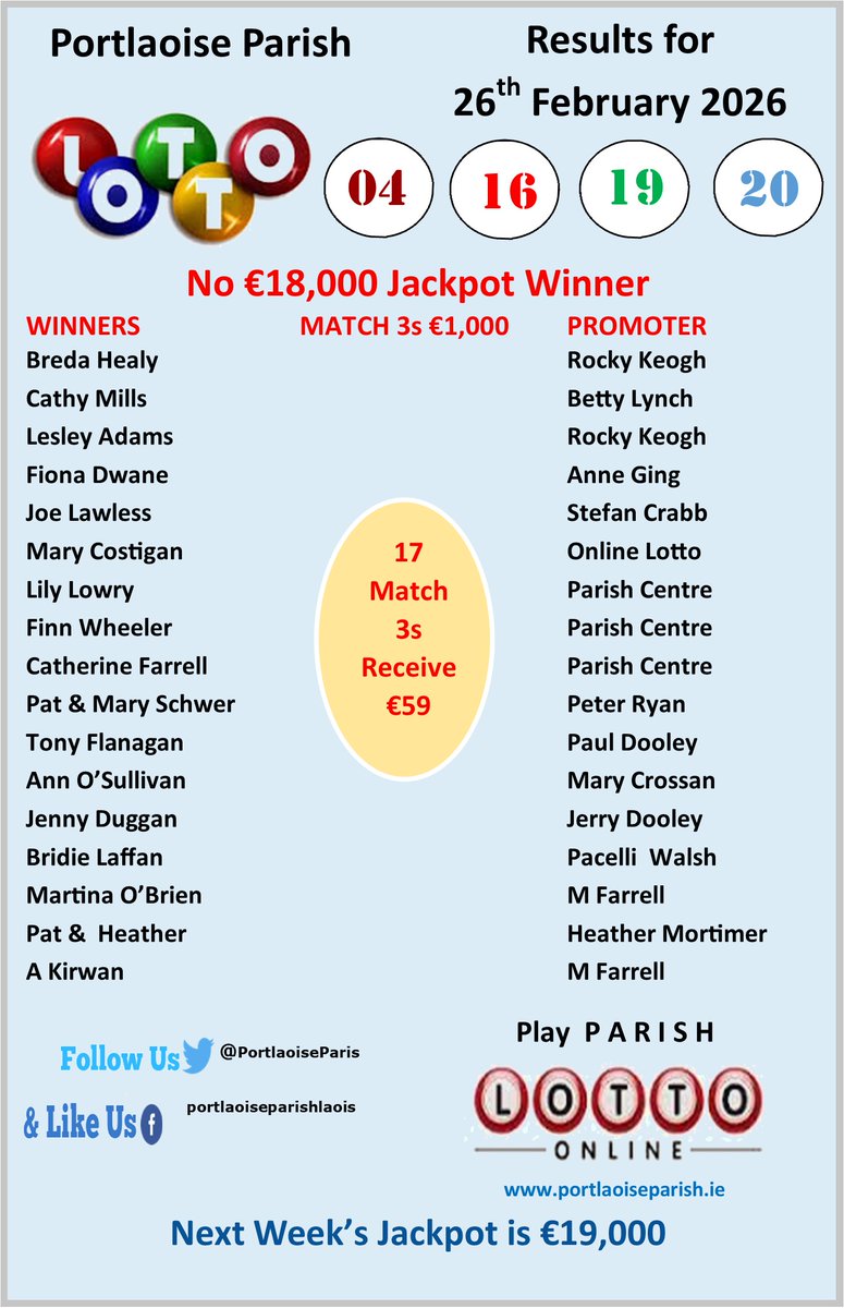 Portlaoise Parish tweet media