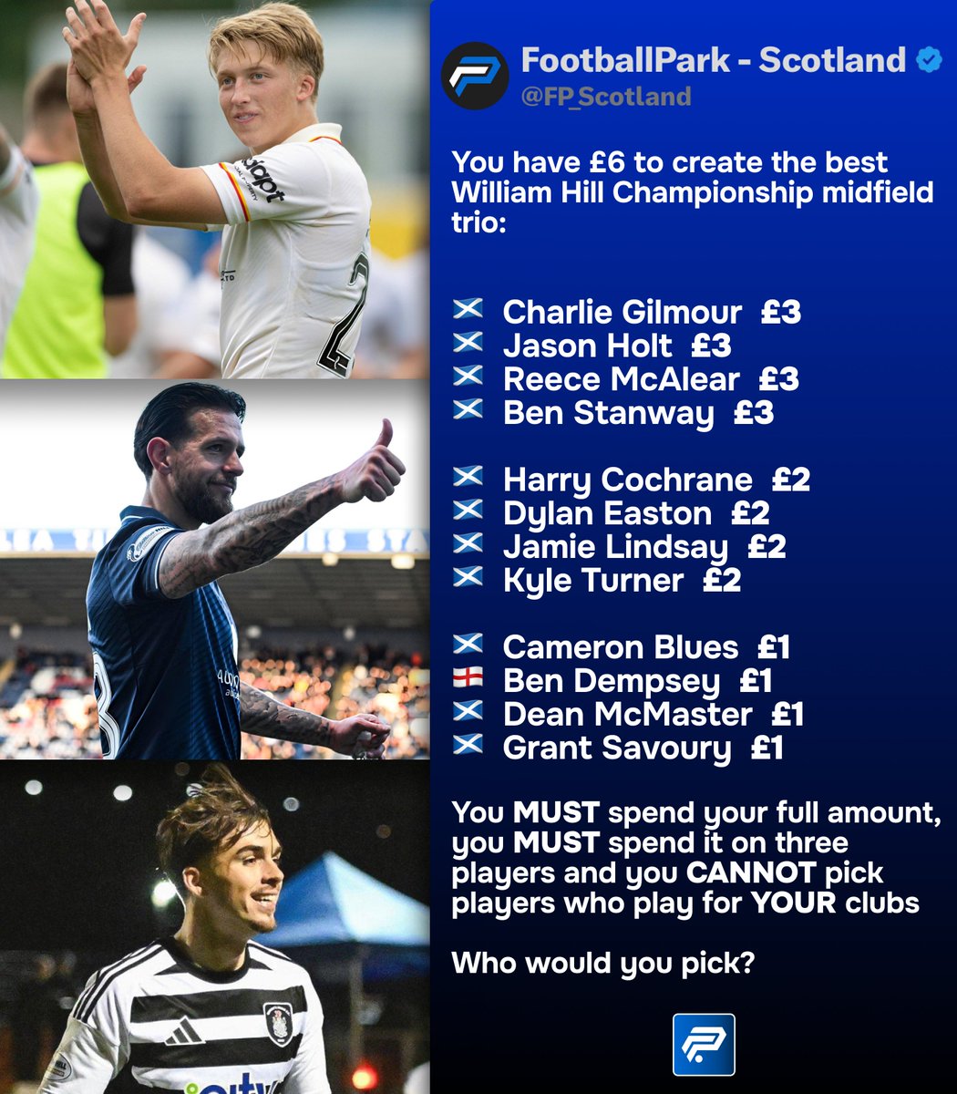 Football Park Scotland tweet media