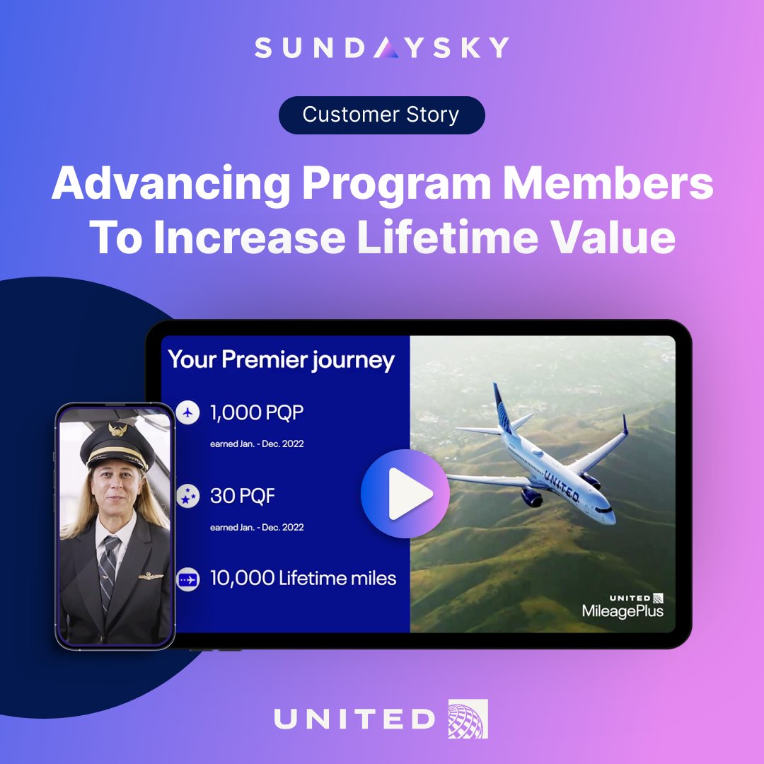 SundaySky tweet media